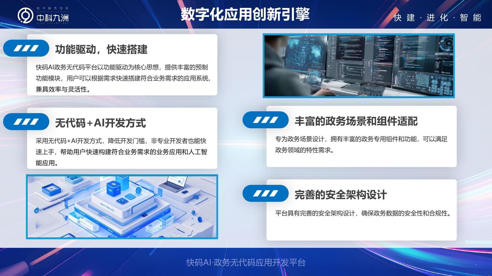 快码AI·政务无代码应用开发平台0003.jpg