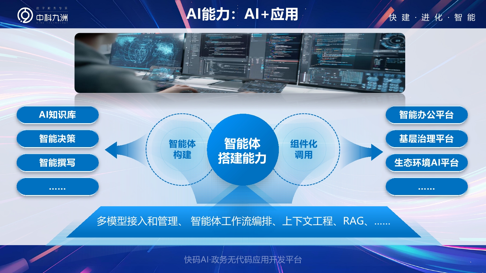 快码AI·政务无代码应用开发平台0010.jpg
